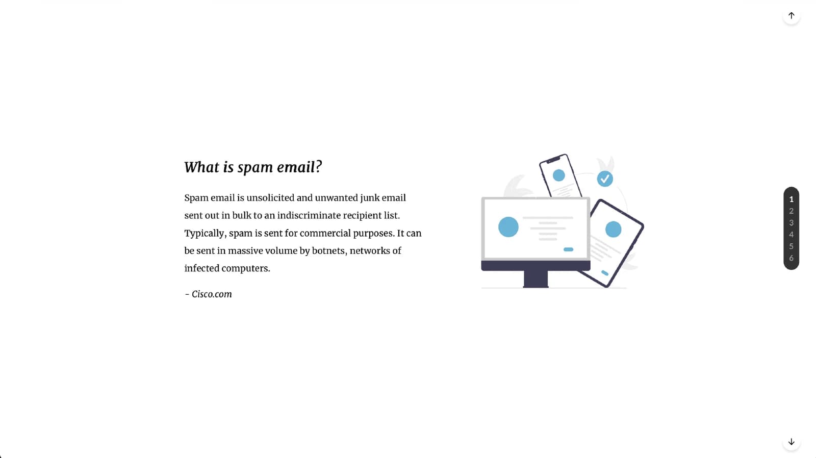 Lesson screen that defines spam email, with a quoted definition and an illustration